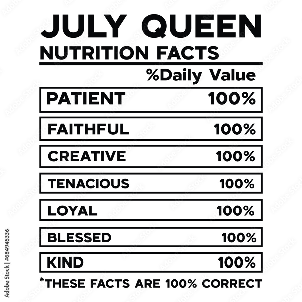 July Queen Nutrition Facts SVG