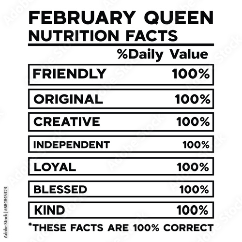 February Queen Nutrition Facts SVG