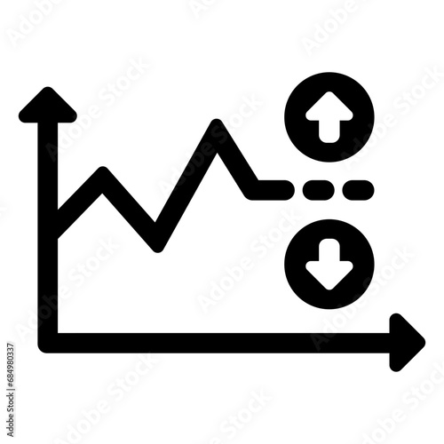 volatility