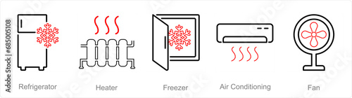A set of 5 Home Appliance icons as referigerator, heater, freezer