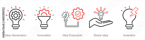 A set of 5 Idea icons as idea generation, innovation, idea execution