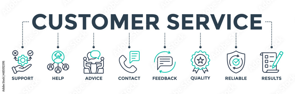 Customer service web icon concept with icons of support, help, advice, contact, feedback, quality, reliable, and results. Vector illustration Customer service web icon concept with icons of support, help, advice, contact, feedback, quality, reliable, and results. Vector illustration