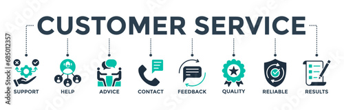 Customer service web icon concept with icons of support, help, advice, contact, feedback, quality, reliable, and results. Vector illustration