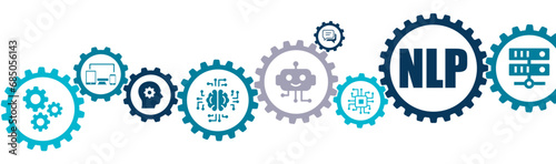 NLP banner vector illustration with the icons of natural language processing, artificial intelligence, text analysis, data processing, speech recognition, cognitive computing on white background.
