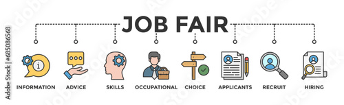 Job fair banner web icon vector illustration concept for employee recruitment and onboarding program with an icon of the information, advice, skills, occupational, applicants, recruit, and hiring