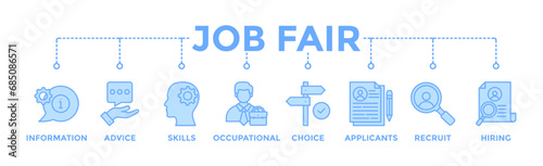 Job fair banner web icon vector illustration concept for employee recruitment and onboarding program with an icon of the information, advice, skills, occupational, applicants, recruit, and hiring