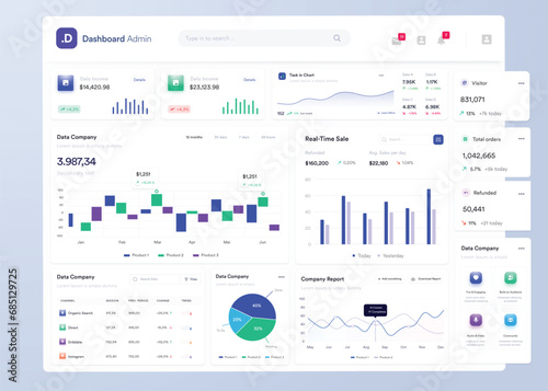 UI UX Infographic dashboard. UI design with graphs, charts and diagrams. Web interface template