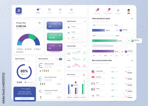 UI UX Infographic dashboard. UI design with graphs, charts and diagrams. Web interface template