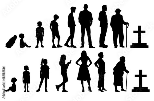vector illustration. Set of people of different ages. Growing up of a person. Cycle of life.