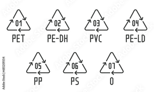 Plastic recycling types line design. 01 PET, 02 PE-DH, 3 PVC, 4 PE-LD, 5 PP, 6 PS, 7 O, material Resin code Illustration icon vector. Types of plastic editable stroke icon. Garbage waste sorting 
