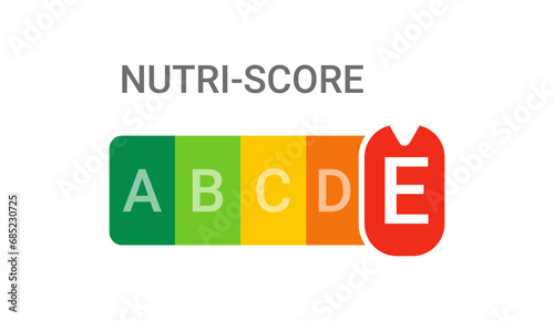 Obraz na płótnie nutri-score E - food nutrition label, symbol of healthy eating w salonie