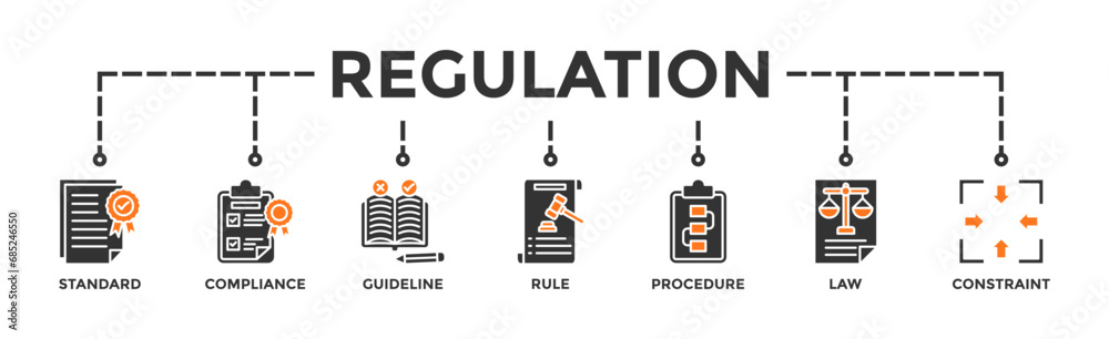 Regulation banner web icon vector illustration concept with icon of standard, compliance, guideline, rule, procedure, law and constraint Regulation banner web icon vector illustration concept with icon of standard, compliance, guideline, rule, procedure, law and constraint