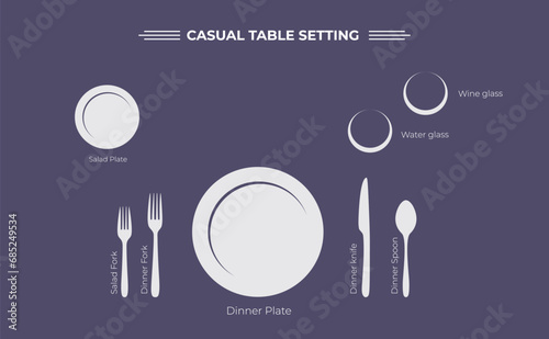 Table setting, top view. Proper place setting guide. Dinner flatware.Plan for cutlery on table. Etiquette. Plate, fork, spoon, knife, wine glass. Utensils. Color flat vector illustration. Isolated