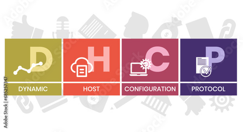 DHCP - Dynamic Host Configuration Protocol acronym, business concept. word lettering typography design illustration with line icons and ornaments. Internet web site promotion concept vector layout.
