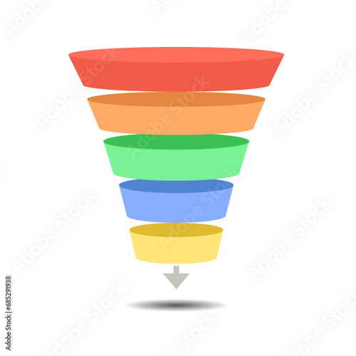 A marketing funnel, pyramid, or sales conversion cone. Funnel diagram icon. Clipart image isolated on white background. Infographics in flat design style.