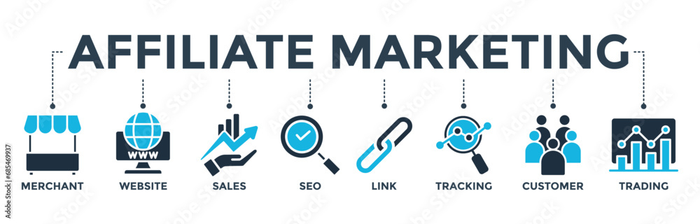 Affiliate marketing concept with icon of merchant, website, sales, seo, link, tracking, customer and trading. Banner web icon vector illustration Affiliate marketing concept with icon of merchant, website, sales, seo, link, tracking, customer and trading. Banner web icon vector illustration
