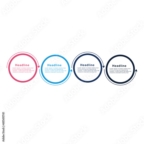Four steps circle arrow infographic scheme, template, chart, diagram, module.