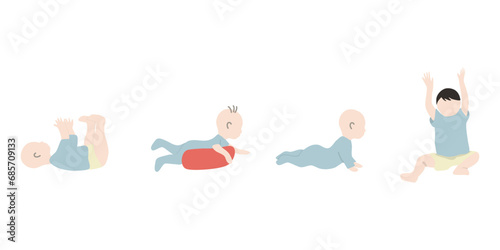 Step Growth Development of Baby from Newborn to Toddler