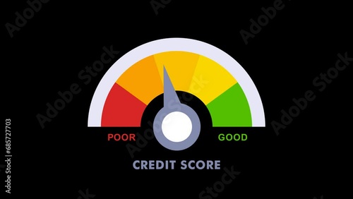 Animation of Checking credit score. Full HD. 4K photo