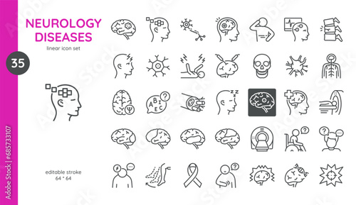 Neurology Diseases Icon Set. Brain Tumor, Multiple Sclerosis, Alzheimer, Epilepsy, Stroke, Pain Migraine, Dementia, Cerebral Palsy, Brain and Spinal Cord Injury. Editable Vector Mental Health Problems photo