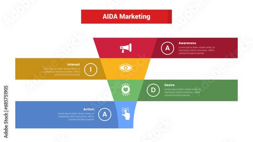 aida marketing funnel infographics template diagram with funnel and ribbon background description 4 point step design for slide presentation
