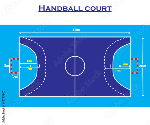 Handball court dimensions. Handball playground size.  Vector illustration. 