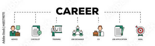 Career planning infographic icon flow process which consists of advice, checklist, training, job exchange, cv, job application and goal icon live stroke and easy to edit .