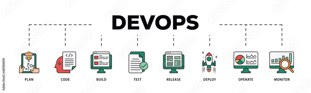 DevOps infographic icon flow process which consists of monitor, operate ...