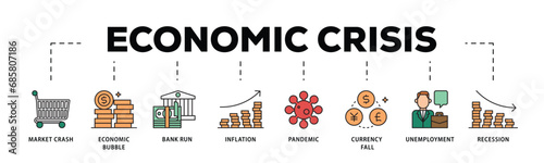 Economic crisis infographic icon flow process which consists of recession, unemployment, inflation, currency fall, pandemic, bank run icon live stroke and easy to edit . photo