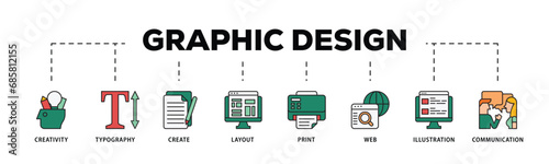 Graphic design infographic icon flow process which consists of creativity, typography, create, layout, print, web, illustration and communication icon live stroke and easy to edit . © Sma