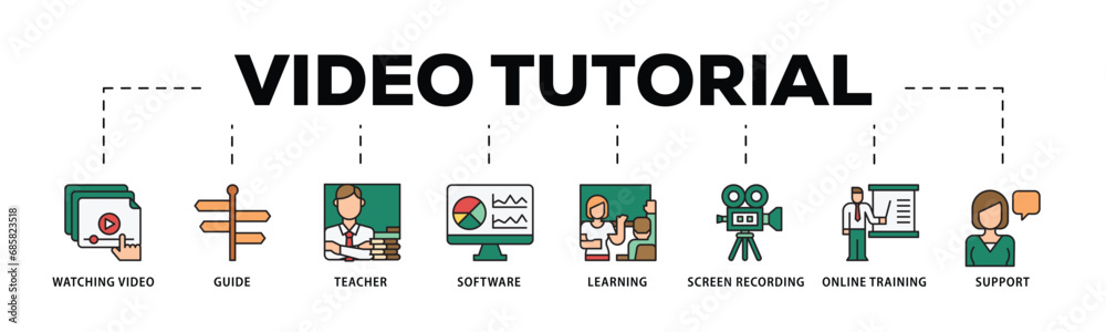 Video tutorial infographic icon flow process which consists of watching video, guide, teacher, software, learning, screen  recording, online training, support icon live stroke and easy to edit . - obrazy, fototapety, plakaty 