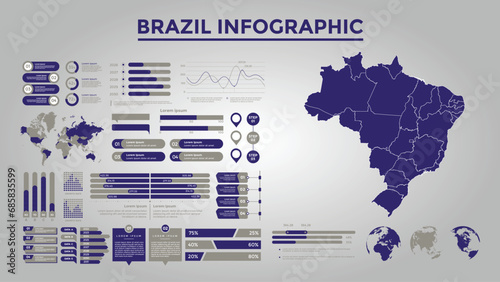 Business Infographic Design with different Business Elements
