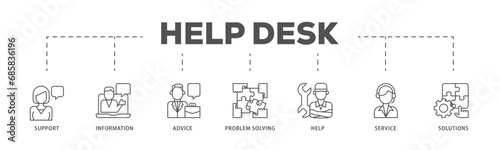 Help desk infographic icon flow process which consists of support, information, advice, problem solving, help, service and solutions icon live stroke and easy to edit 