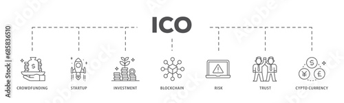 ICO infographic icon flow process which consists of crowdfunding, startup, investment, blockchain, risk, trust and cypto currency icon live stroke and easy to edit 