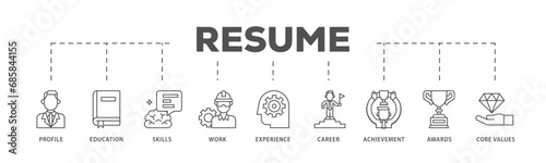 Resume infographic icon flow process which consists of profile, education, skills, work experience, career, achievement, awards, core values icon live stroke and easy to edit . © Sma