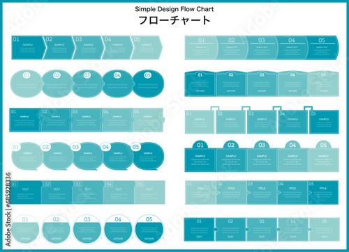 フローチャートのセット　テンプレート　流れ　ビジネス　ステップ　インフォグラフィックス　シンプル photo