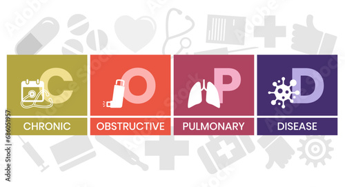COPD - Chronic Obstructive Pulmonary Disease acronym, medical concept background. vector illustration concept with keywords and icons. lettering illustration with icons for web banner