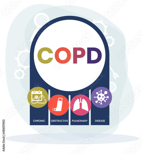 COPD - Chronic Obstructive Pulmonary Disease acronym, medical concept background. vector illustration concept with keywords and icons. lettering illustration with icons for web banner