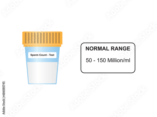 Laboratory Sperm Count Scientific Design. Vector Illustration.