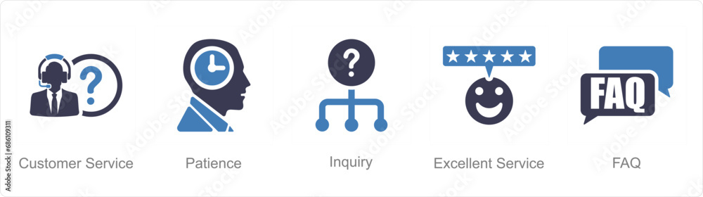 A set of 5 Customer service icons as customer service, patience, inquiry - obrazy, fototapety, plakaty 