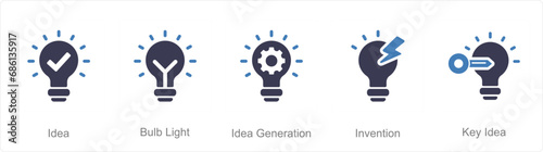 A set of 5 Idea icons as idea, bulb light, idea generation