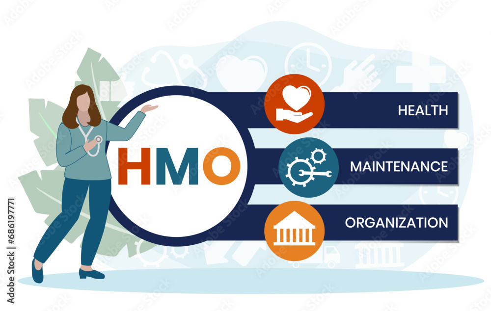 HMO, Health Maintenance Organization acronym. Concept with keyword and icons. Flat vector illustration. Isolated on white. - obrazy, fototapety, plakaty 