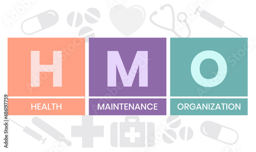 HMO, Health Maintenance Organization acronym. Concept with keyword and icons. Flat vector illustration. Isolated on white. photo