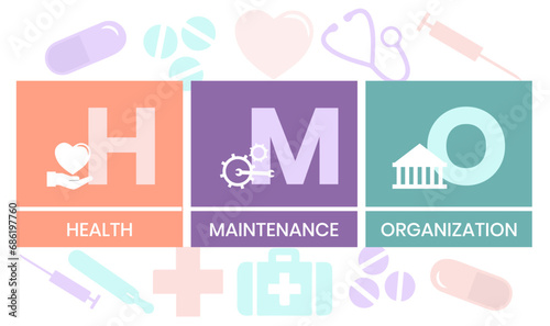 HMO, Health Maintenance Organization acronym. Concept with keyword and icons. Flat vector illustration. Isolated on white. photo