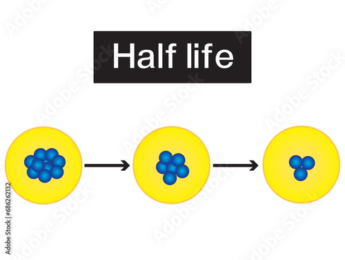 Half life of an radioactive diagram. Vector illustration.