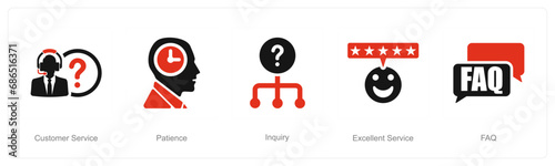 A set of 5 Customer service icons as customer service, patience, inquiry
