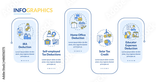 Tax deductions blue infographic template app screen. Tax credit. Data visualization with 5 steps. Editable timeline info chart. Workflow layout with line icons. Lato-Bold, Regular fonts used