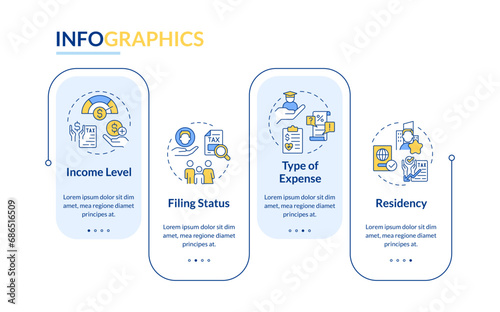 Criteria for taxpayers blue infographic template app screen. Data visualization with 4 steps. Editable timeline info chart. Workflow layout with line icons. Lato-Bold, Regular fonts used