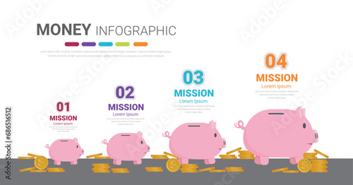 Money Saving Report, Piggy bank with gold coins Infographics with 4 labels, Keep and accumulate cash savings. Safe finance investment. Financial services. Can be used for workflow layout.