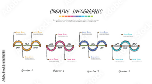 Timeline hand drawn for 1 year, 12 months, infographics all month planner design and Presentation business, Doodle infographic vector.